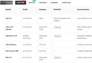 Blogtitel 2